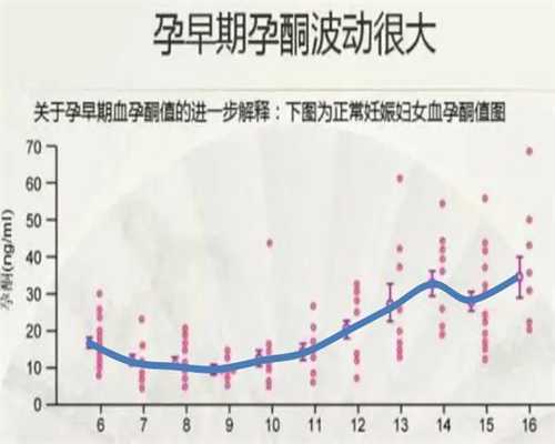 国内代生哪家便宜,襄阳市哪家医院做试管比较好选择试管婴儿医院看这些