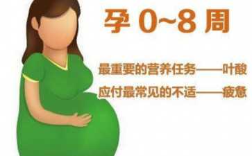 宫腔粘连是很严重问题吗[宫腔粘连激素治疗]--试管包男孩